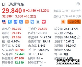 光大银行年报现乌龙?AH股“数据打架”最大相差11倍!公司营收连续四年下滑