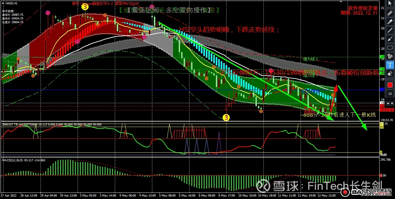 今夜芯片股集体爆发!中国资产直线暴涨:阿里、京东、百度大涨超6%